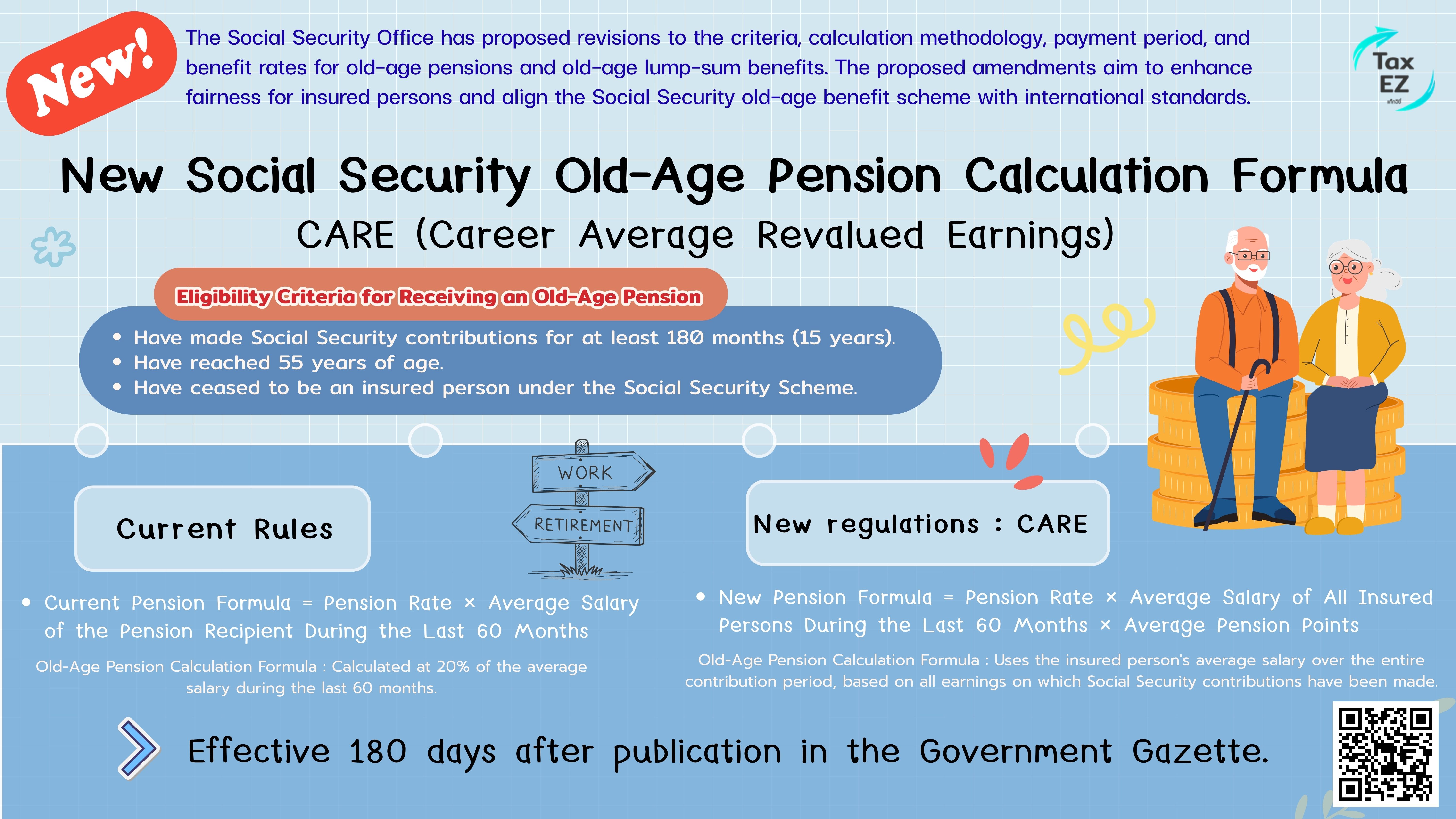 สูตรคำนวณชราภาพ CARE_Web EN_20260715203001.jpg